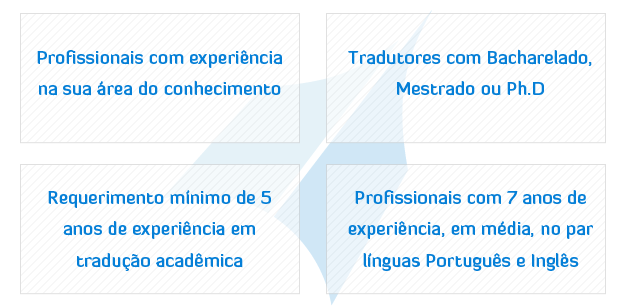 chinês  tradução,Holy tradução Empresa,Empresa de tradução chinês，Empresa de tradução shenzhen
